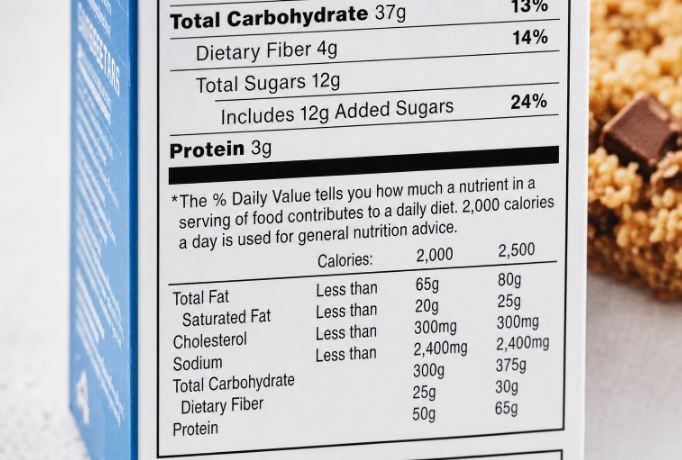 How-Many-Calories-Per-Day-Do-You-Actually-Need